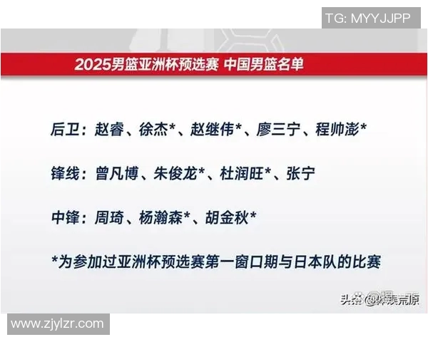 中国男篮对决澳大利亚队全力以赴争夺胜利的精彩赛事分析与回顾
